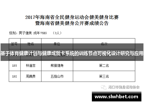 基于体育健康计划与健康成就卡系统的训练节点可视化设计研究与应用