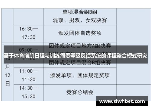 基于体育增肌日程与训练痛感等级反馈系统的课程整合模式研究