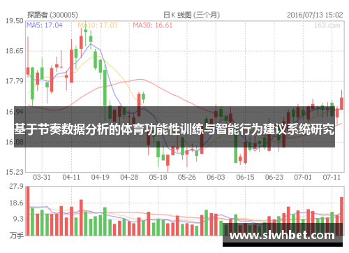 基于节奏数据分析的体育功能性训练与智能行为建议系统研究