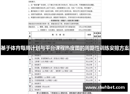 基于体育每周计划与平台课程热度图的周期性训练安排方案